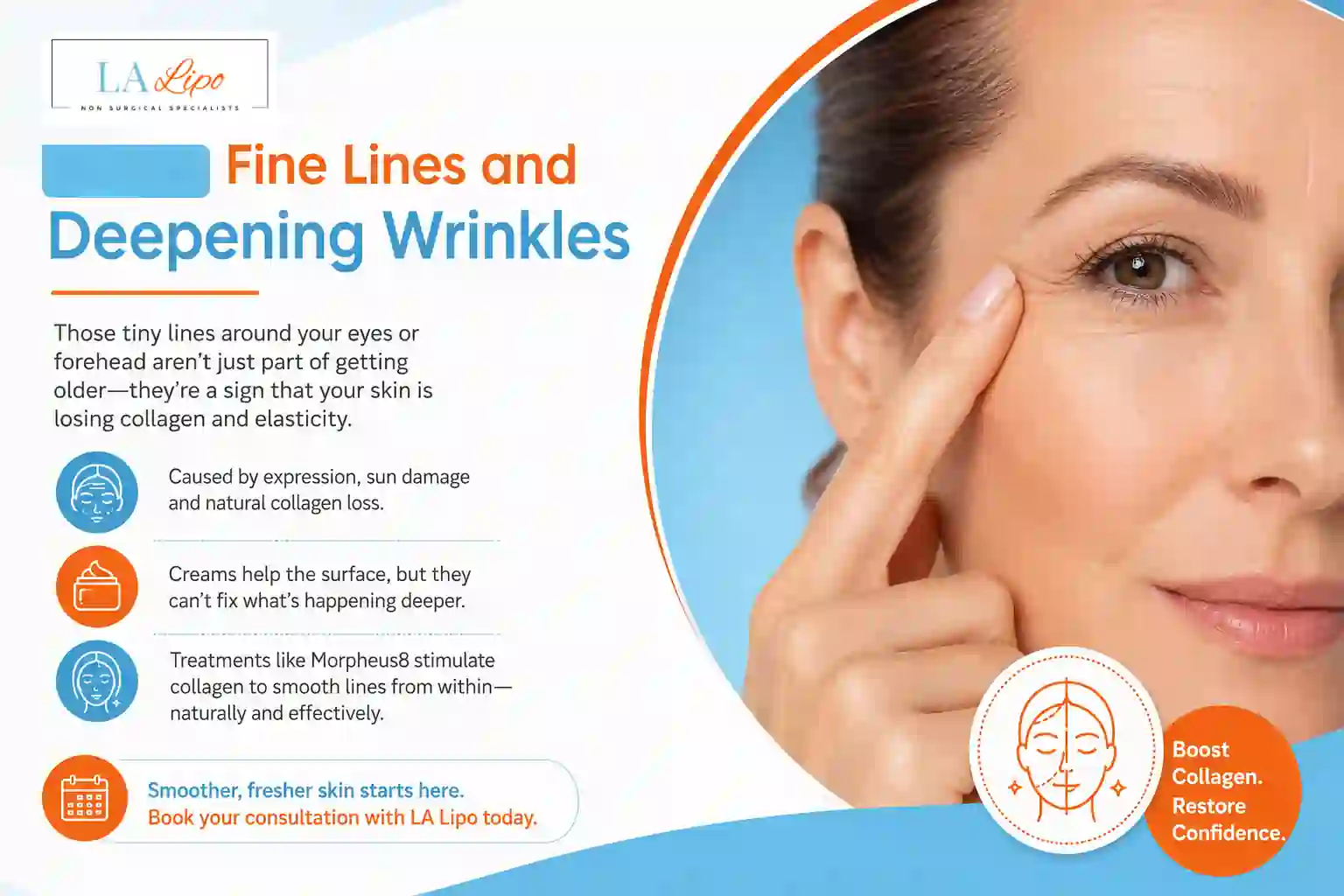 Sign #2: Fine Lines and Deepening Wrinkles Hounslow
